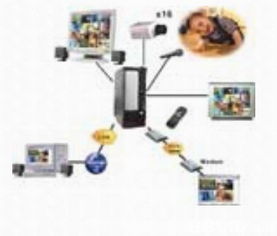 kombunet.com 一站式企業(yè)級計算機系統(tǒng)服務(wù)解決方案